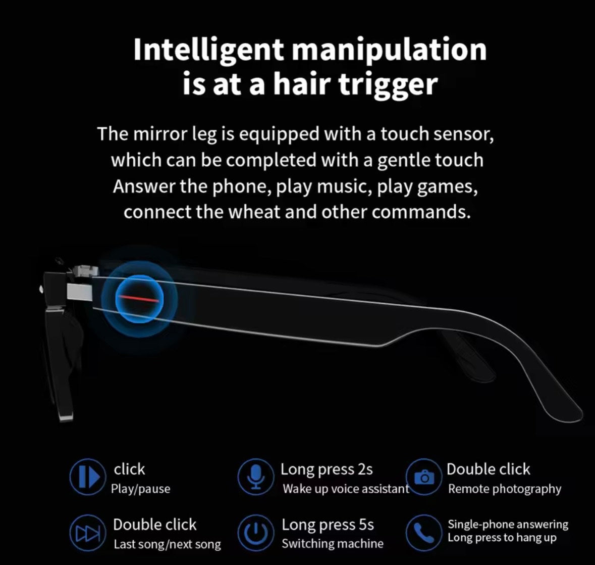 Lunettes avec caméra integré